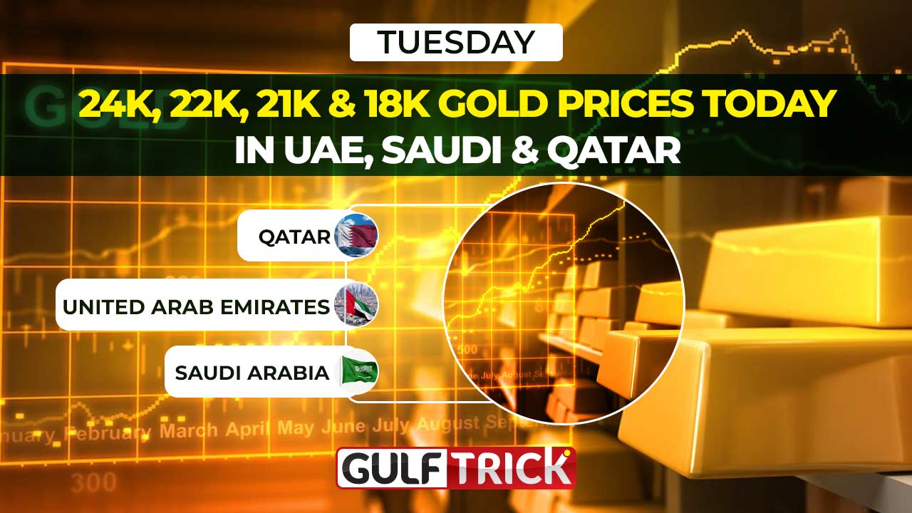 24K, 22K, 21K & 18K Gold Prices Today in UAE, Saudi & Qatar: 23 June 2026