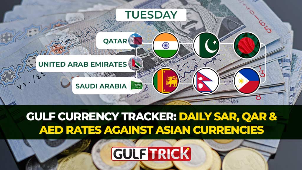 Gulf Currency Tracker: Daily SAR, QAR & AED Rates Against Asian Currencies: 07 July 2026