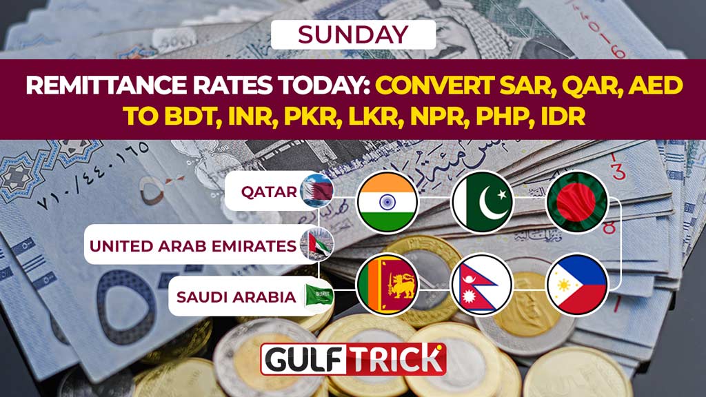 Remittance Rates Today: Convert SAR, QAR, AED to BDT, INR, PKR, LKR, NPR, PHP, IDR-12 July 2026