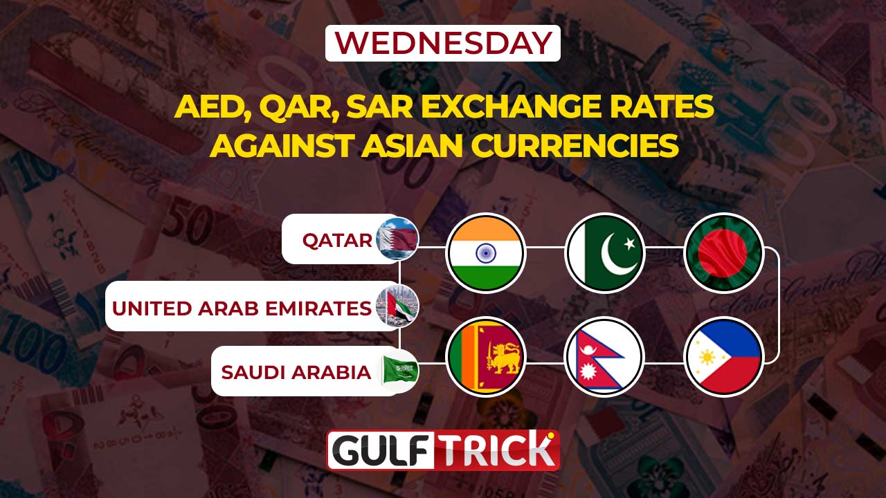 AED, QAR, SAR Exchange Rates Against Asian Currencies: 15 July 2026