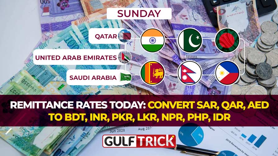 Remittance Rates Today: Convert SAR, AED to BDT, INR, PKR, LKR, NPR, PHP, IDR-09 August 2026