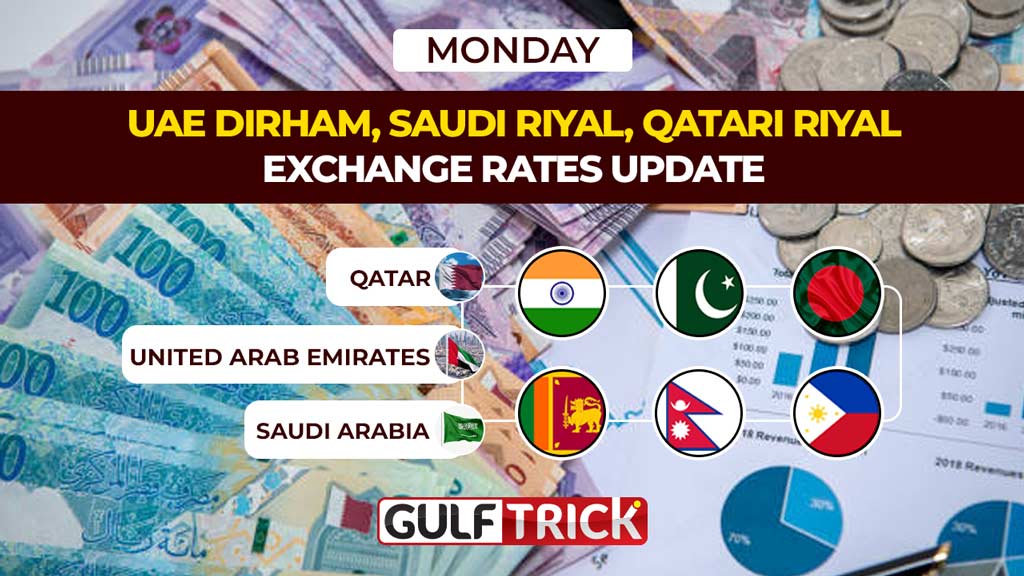UAE Dirham, Saudi Riyal, Qatari Riyal Exchange Rates Update-10 August 2026