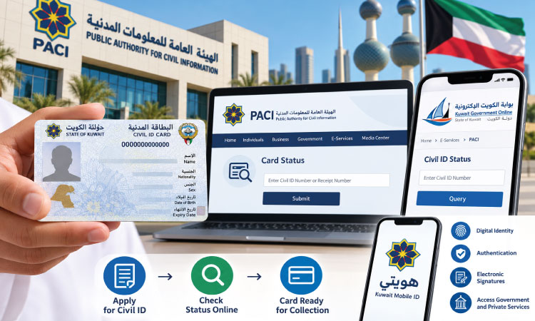 Kuwait Civil ID Status Check: Two Ways to Track Your Card Online